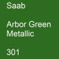 Preview: Saab, Arbor Green Metallic, 301.